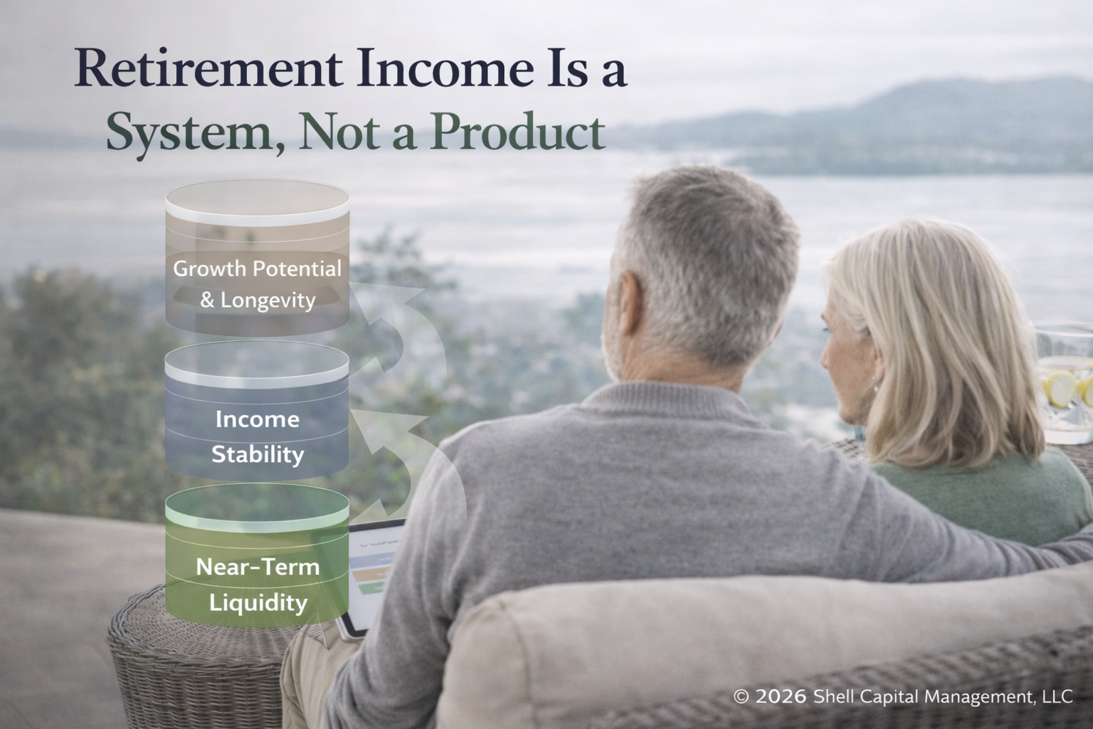 Retirement Income Is a System, Not a Product
